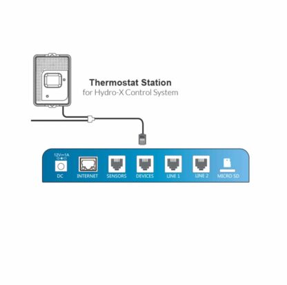 TrolMaster Hydro-X Thermostat Station - Image 4