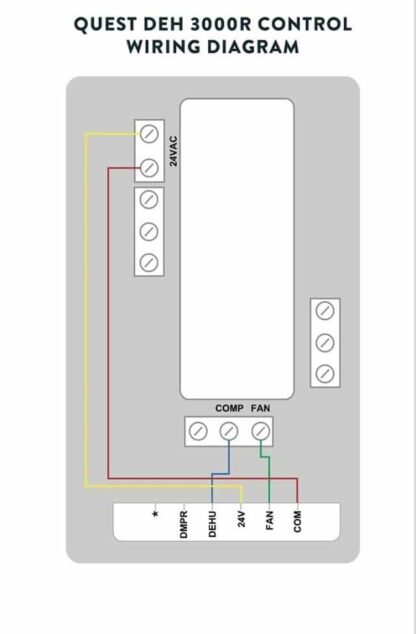 TrolMaster Hydro-X Humidistat Station - Image 4