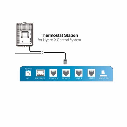 TrolMaster Hydro-X Thermostat Station - Image 7