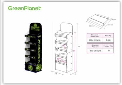 GreenPlanet Nutrient Floor Display Units - Image 2