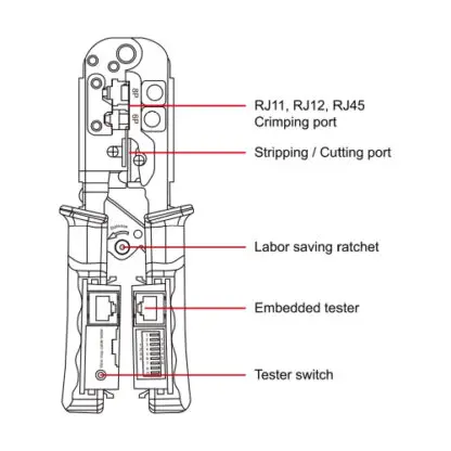 TrolMaster Multifunction Crimper - Image 2