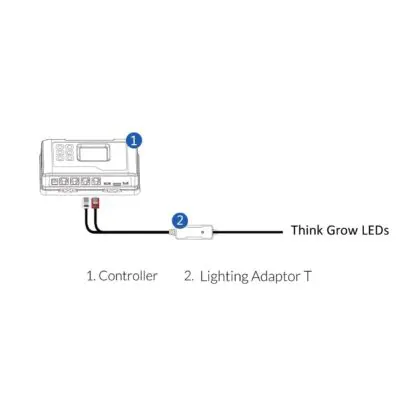 Trolmaster Lighting Control Adapter for ThinkGrow LED - Image 3