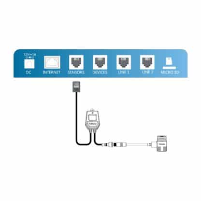 TrolMaster Hydro-X System Full Spectrum Quantum Sensor - Image 2