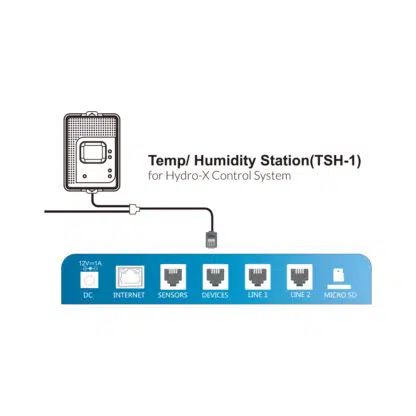 TrolMaster Hydro-X TSH-1 0-10V EC fans' speed control - Image 4