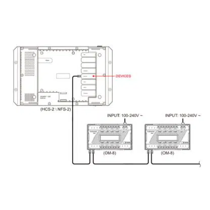 TrolMaster Hydro-X Dry Contact Board for HCS-2/NFS-2 - Image 4