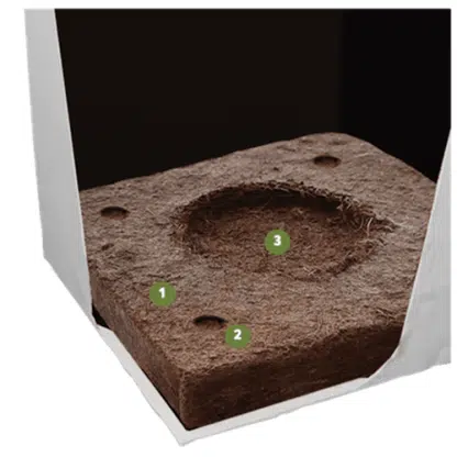 ProMix Pro-Mix CX Coir-Based Open Top Grow Bag - Image 3