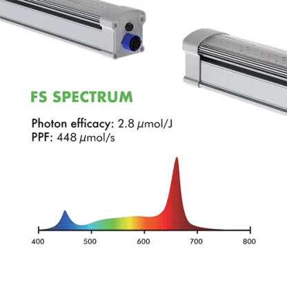 Iluminar - Under Canopy 160w R-Spectrum - Image 7